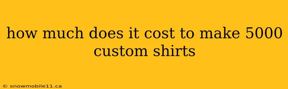 how much does it cost to make 5000 custom shirts