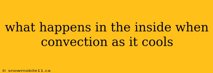 what happens in the inside when convection as it cools